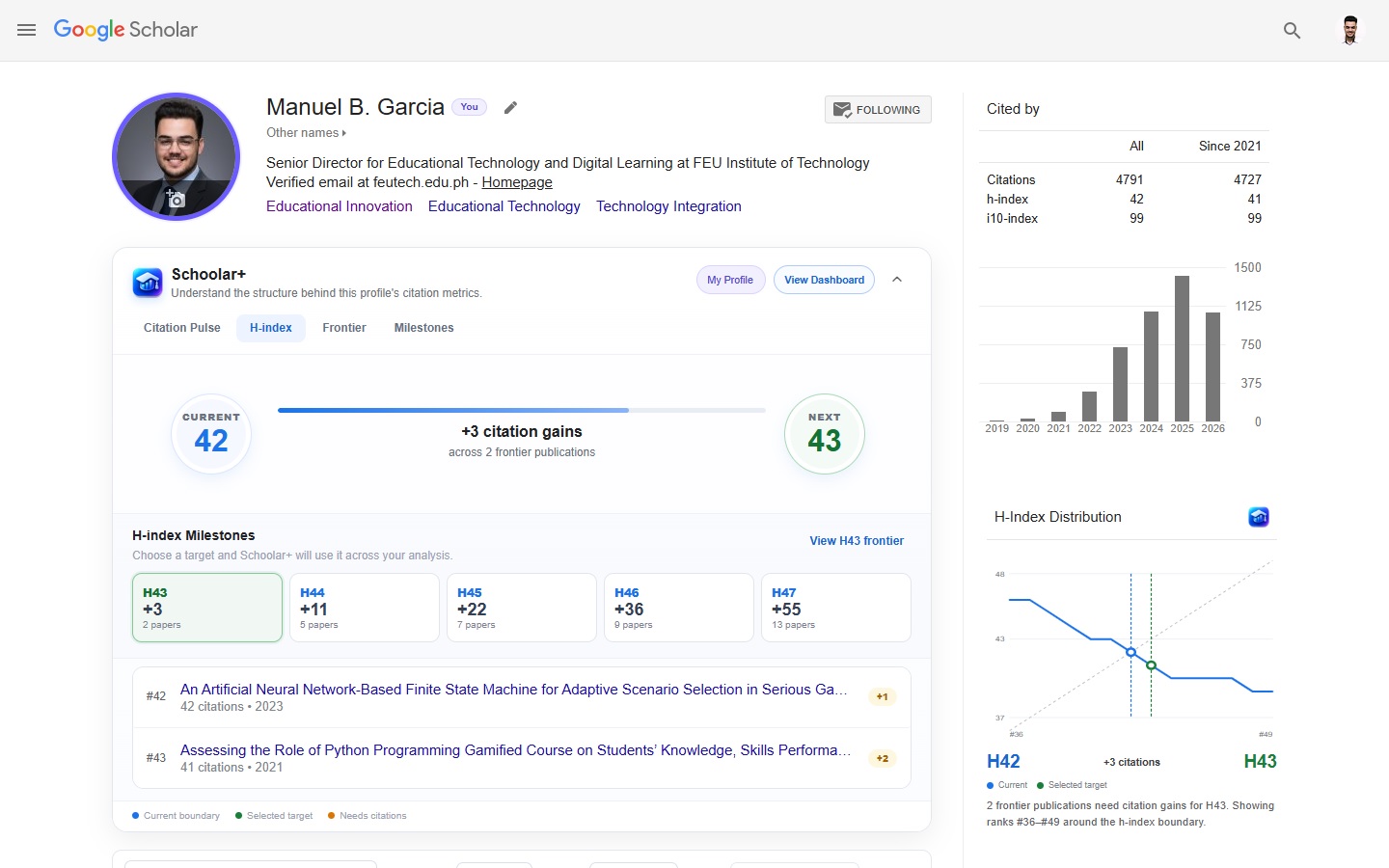Google Scholar profile with Schoolar+ installed showing the H-index Frontier analysis, current h-index boundary, target h-index, and publications requiring additional citations to reach the selected threshold